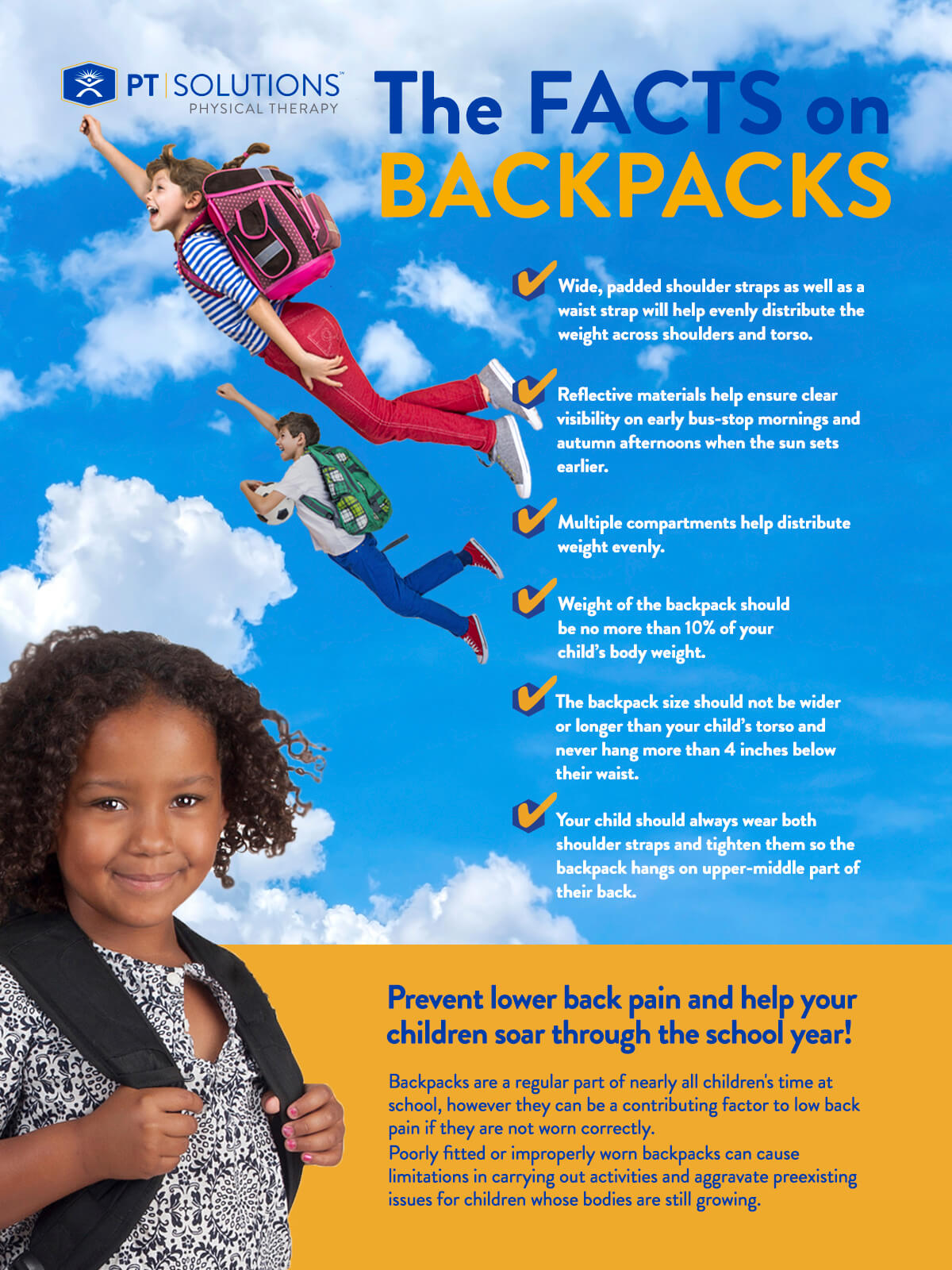 16-125-011 Backpack InfoG V2-1