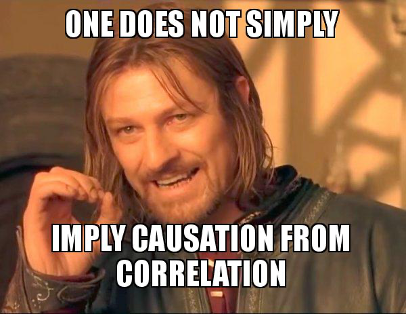 Correlation Is Not Causation