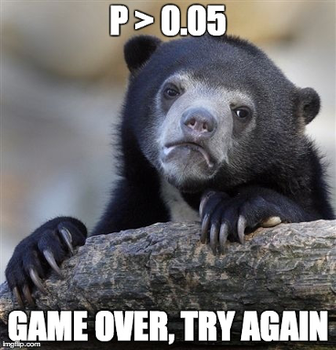 Game Over Try Again