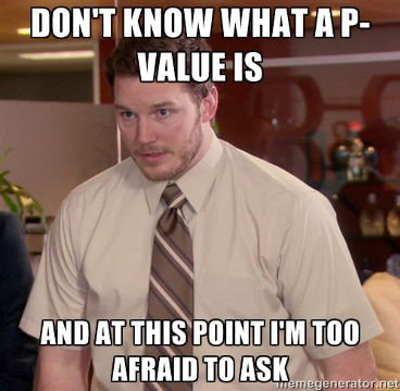 What Is A P Value